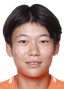 An Ruiyao - Team Shandong Women 300960 Football