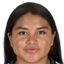 Citlalli Reyes - Team Mexico U Women 307914 Scores