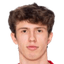 Niklas Wassberg - Team Brann 298962 Live Score