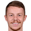 Daniel Wilmering - Team Newcastle Jets 308886 Live Score