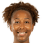 Amandine Pierre-Louis - Team Haiti Women 313524 Scores