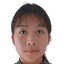 Luo Yiying - Team Shanxi Xihua Women 349454 Results
