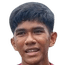 Rahmat Syawal - Team Bhayangkara Presisi Indonesia Fc 324789 Live Football