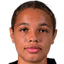 Luna Laboucarie - Team Le Havre Women 333990 Results