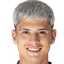 Nicolás Andrés Wunsch Tomás - Team Defensor Sporting Montevideo 298099 Live