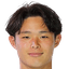 Riki Tomizu - Team Nara Club 299556 Scores