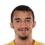 Galal Amir El-Sharkawy - Team Al Duhail 315984 Results