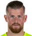 Timo Horn - Team Vfl Bochum 302847 Scores