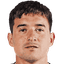 Luciano Gomez - Team Argentinos Juniors 303797 Sport