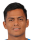 ricardo ruiz - Team El Paso Locomotive Fc 298198 Results