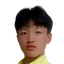 Lin Yuhui - Live Team Fujian U 386062