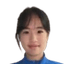 Chen Jing - Team Shanghai Women B 303505 Football Result
