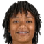 Fernanda Viafara - Team Colombia U Women 313868 Football Score