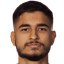 Suleman Zurmati - Team Afghanistan 310663 Result