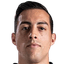Rogelio Funes - Team Club Leon 302033 Schedule