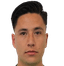Oscar Macias - Team Atletico San Luis 303036 Results