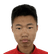 Yang Yunbo - Team Meizhou Hakka Fc 300954 Results