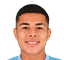 Cristobal Castillo - Team Ohiggins 301387 Live Football