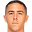 Antonio José Raíllo Arenas - Team Mallorca 303880 Football Score