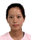 D.Huang - Cwl 33849 Scores