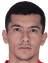 Azizjon Ganiev - Team Al Bataeh 342350 Result