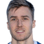 Joel Grodowski - Team Arminia Bielefeld 300071 Live Score Today