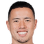 Shuto Inaba - Team Kagoshima United 300870 Schedule
