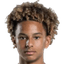 Theo Mununga - Team Kvsk Lommel 308016 Scores