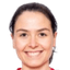 Solveig Engas - Team Roa Women 297903 Scores