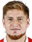 Leonardo Gil - Team Ca Huracan 311088 Results