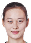 Zhou Li - Team Shandong Women 300960 Football Result