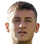 Bilal Ceylan - Team Serik Belediyespor 336943 Live Score