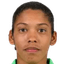 Rebeca Costa da Silva - Team Internacional Women 298497 Live