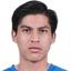 Juan Brigido - Team Leones Negros 298267 Scores