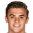 Mike Kleijn - Team Sparta Rotterdam 302265 Live Score