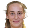 kristina karaivanova - Team Bulgaria Women 303099 Live Score