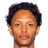 Theodor Martin Agelin - Team Sandefjord 298447 Sport