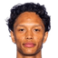Theodor Martin Agelin - Team Sandefjord 298447 Sport