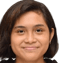 Farah Nurzahirah Binte Abdul Fatch - Team Singapore Women 304504 Results