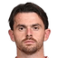 Matteo Brunori - Team Sampdoria 303864 Live Result