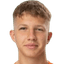 Kacper Gutowski - Team Ks Wieczysta Krakow 299748 Football Result