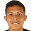Hernan Zuliani - Team Defensa Y Justicia 303882 Live Score