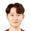 Choi Yoo-Jung - Team South Korea Women 312439 Scores