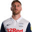 Louis Moult - Team Crewe Alexandra 303806 Football Live