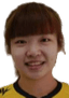 Liao Wen-chi - Live Team Hang Yuan Fc Women 299763