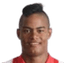luis sandoval - Team Monarcas Morelia 345698 Scores
