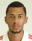 Fabinho - Team Coritiba Pr 300448 Scores