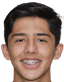 Guillermo Munoz - Team Irapuato 298268 Scores