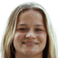 Milly boughton - Team Hibernian Women 320580 Football