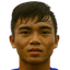 Hoang Nam Luong - Team Xm Hai Phong Fc 300884 Results